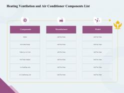 Heating Ventilation And Air Conditioner Components List Ppt Example File