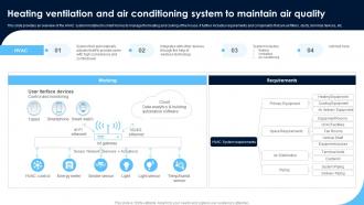 Heating Ventilation And Air Conditioning Monitoring Patients Health Through IoT Technology IoT SS V