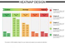 Heatmap Design