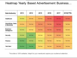 Heatmap yearly based advertisement business intelligence security