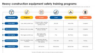Heavy Construction Equipment Safety Training Programs