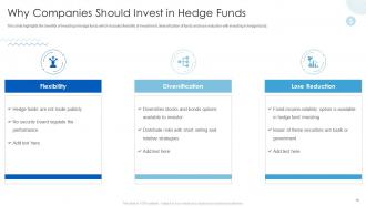 Hedge Fund Analysis For Higher Returns Powerpoint Presentation Slides