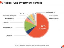 Hedge fund investment portfolio ppt powerpoint presentation file deck