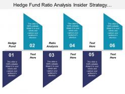 Hedge fund ratio analysis insider strategy contingency audit trading strategy cpb
