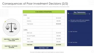 Hedge Fund Risk And Return Analysis Consequences Of Poor Investment Decisions