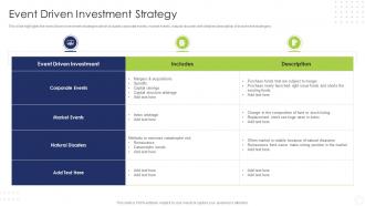 Hedge Fund Risk And Return Analysis Event Driven Investment Strategy