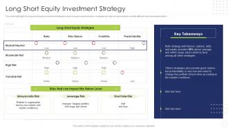 Hedge Fund Risk And Return Analysis Long Short Equity Investment Strategy