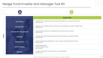 Hedge Fund Risk And Return Analysis Powerpoint Presentation Slides