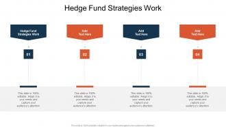 Hedge Fund Strategies Work In Powerpoint And Google Slides Cpb