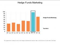 Hedge funds marketing ppt powerpoint presentation gallery guide cpb