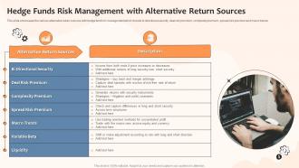 Hedge Funds Risk Management With Alternative Return Risk And Returns Investment Strategies