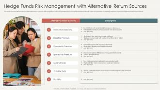 Hedge Funds Risk Management With Alternative Return Sources Analysis Of Hedge Fund Performance
