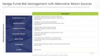Hedge Funds Risk Management With Alternative Return Sources Hedge Fund Risk And Return Analysis