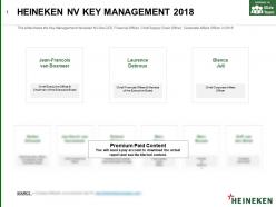 Heineken Nv Key Management 2018