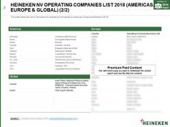 Heineken nv operating companies list 2018 africa middle east eastern europe and asia pacific