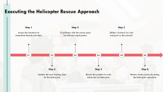 Helicopter And Ladder Rescue Explained Simply PPT Presentation AT Template Pre-designed