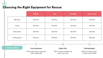 Helicopter And Ladder Rescue Explained Simply PPT Presentation AT Idea Pre-designed