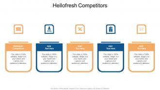 Hellofresh Competitors In Powerpoint And Google Slides Cpb