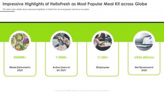 Hellofresh investor funding elevator impressive highlights hellofresh most popular meal kit globe