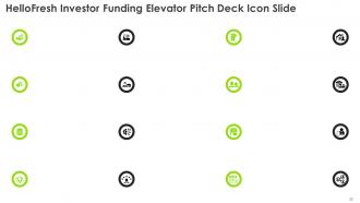 Hellofresh investor funding elevator pitch deck ppt template