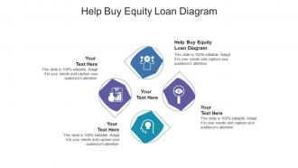 Help buy equity loan diagram ppt powerpoint presentation summary rules cpb