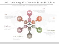 Help desk integration template powerpoint slide