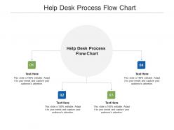 Help desk process flow chart ppt powerpoint presentation model design templates cpb