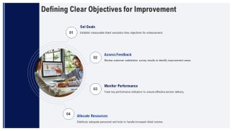 Help Desk Ticketing System Overview PPT Example AT Best Aesthatic