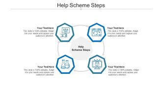 Help scheme steps ppt powerpoint presentation infographic template guidelines cpb