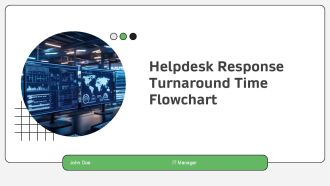 Helpdesk Response Turnaround Time Flowchart PPT Guidelines AT