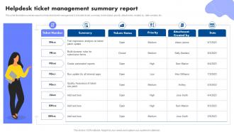 Helpdesk Ticket Management Summary Report