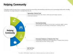 Helping community donating knowledge ppt powerpoint guidelines