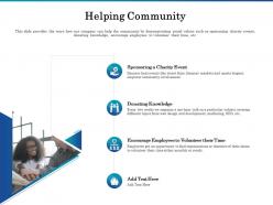 Helping Community Ppt Powerpoint Presentation Show Display