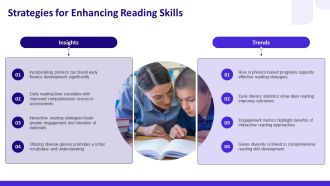 Helping Your Child Succeed In Grade Advancement PPT PowerPoint AT Compatible