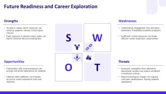 Helping Your Child Succeed In Grade Advancement PPT PowerPoint AT Captivating