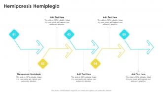 Hemiparesis Hemiplegia In Powerpoint And Google Slides Cpb