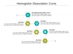 Hemoglobin dissociation curve ppt powerpoint presentation ideas show cpb