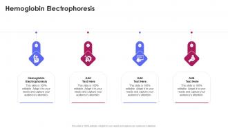 Hemoglobin Electrophoresis In Powerpoint And Google Slides Cpb