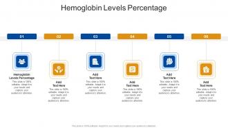 Hemoglobin Levels Percentage In Powerpoint And Google Slides Cpb