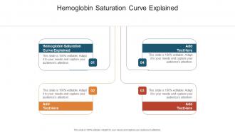 Hemoglobin Saturation Curve Explained In Powerpoint And Google Slides Cpb