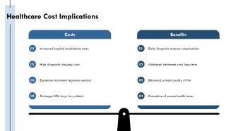 Hepatic Portal Vein Gas Causes Diagnosis And Treatment PPT Template AT Best Professional