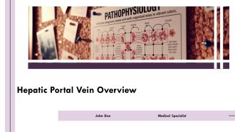 Hepatic Portal Vein Overview PPT Guidelines AT