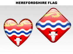 Herefordshire country powerpoint flags
