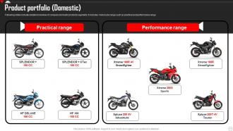 Hero Motocorp Company Profile Powerpoint Presentation Slides CP CD Professional Aesthatic