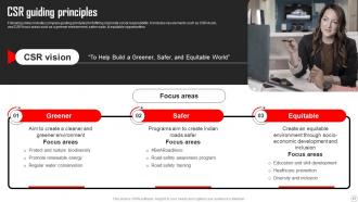Hero Motocorp Company Profile Powerpoint Presentation Slides CP CD Designed Engaging