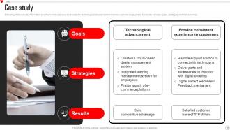 Hero Motocorp Company Profile Powerpoint Presentation Slides CP CD Visual Engaging