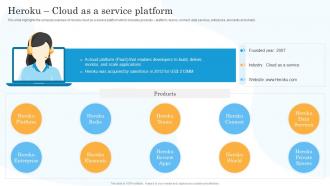 Heroku Cloud As A Service Platform Salesforce Company Profile Ppt Slides Designs Download