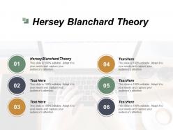 Hersey blanchard theory ppt powerpoint presentation inspiration visuals cpb