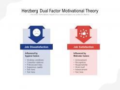 Herzberg dual factor motivational theory