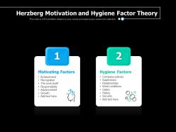 Herzberg motivation and hygiene factor theory